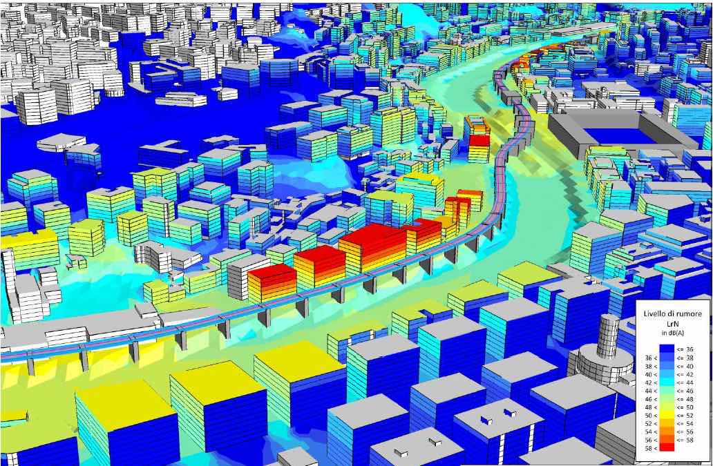 Analisi anomalie climatiche e tempi di ritorno a supporto dei piani di adattamento