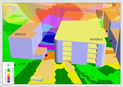Ostello Combo di Torino _ Studio Mellano 2017-2020