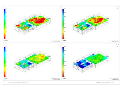 Ostello Milano Via Ripa Di Porta Ticinese. Verifiche Acustiche Aree Di Pubblico Spettacolo, Acustica Architettonica E Requisiti Acustici Passivi - Combo Milano Spa 2018
