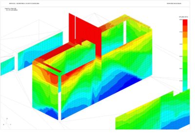 Acustica Edilizia: Soluzioni per il Comfort Abitativo